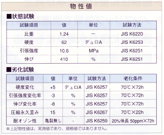 プロトマット