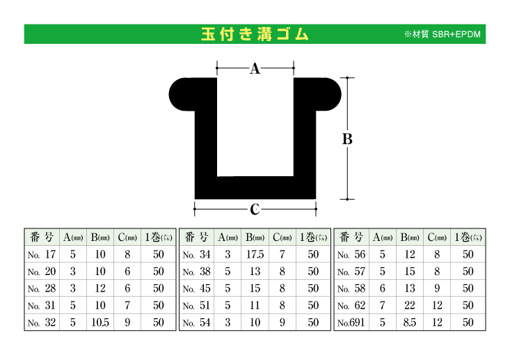 篠田ゴム U字形溝ゴム No.102 50m